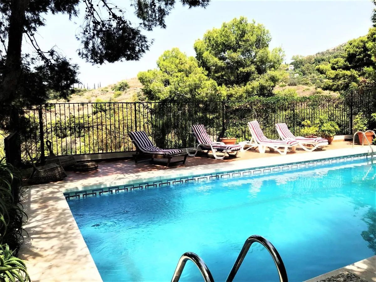 Rentcostadelsol Villa Pinares-Malaga Malaga